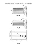 Multilayer Film for Packaging for Thermal Treatment diagram and image