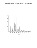 PARTICULATE COMPOSITION CONTAINING ANHYDROUS CRYSTALLINE 2-O-alpha-D-GLUCOSYL-L-ASCORBIC ACID, PROCESS FOR PRODUCING THE SAME, AND USES THEREOF diagram and image