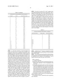 ESTERIFIED LIGNOCELLULOSIC MATERIALS AND METHODS FOR MAKING THEM diagram and image