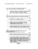 Nano-Structured Lithium-Sulfur Battery And Method Of Making Same diagram and image