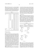 PATTERNING PROCESS AND RESIST COMPOSITION diagram and image