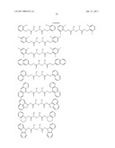 PATTERNING PROCESS AND RESIST COMPOSITION diagram and image