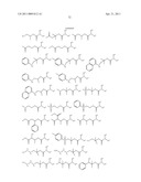 PATTERNING PROCESS AND RESIST COMPOSITION diagram and image