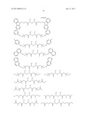 PATTERNING PROCESS AND RESIST COMPOSITION diagram and image