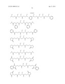 PATTERNING PROCESS AND RESIST COMPOSITION diagram and image