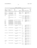 COMPOSITION COMPRISING AN OLIGONUCLEOTIDE MIXTURE FOR THE DETECTION OF CONTAMINATIONS IN CELL CULTURES diagram and image