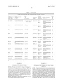 COMPOSITION COMPRISING AN OLIGONUCLEOTIDE MIXTURE FOR THE DETECTION OF CONTAMINATIONS IN CELL CULTURES diagram and image