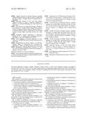 USE OF CATHEPSIN C diagram and image