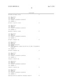 OLIGONUCLEOTIDES FOR AMPLIFYING CHLAMYDOPHILA PNEUMONIAE NUCLEIC ACID diagram and image