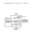 Method of evaluating cancer type diagram and image