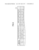 Method of evaluating cancer type diagram and image