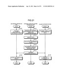 Method of evaluating cancer type diagram and image