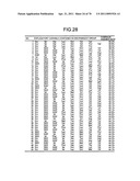 Method of evaluating cancer type diagram and image