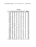 Method of evaluating cancer type diagram and image