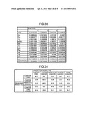 Method of evaluating cancer type diagram and image