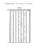 Method of evaluating cancer type diagram and image