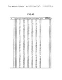 Method of evaluating cancer type diagram and image