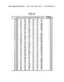 Method of evaluating cancer type diagram and image