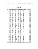 Method of evaluating cancer type diagram and image