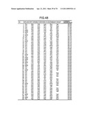 Method of evaluating cancer type diagram and image