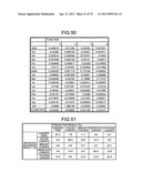 Method of evaluating cancer type diagram and image