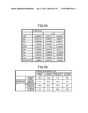 Method of evaluating cancer type diagram and image