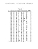 Method of evaluating cancer type diagram and image