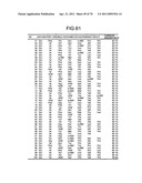 Method of evaluating cancer type diagram and image