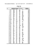 Method of evaluating cancer type diagram and image