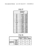 Method of evaluating cancer type diagram and image