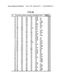 Method of evaluating cancer type diagram and image