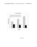 PRODUCTION OF PROTEINS IN GLUTAMINE-FREE CELL CULTURE MEDIA diagram and image