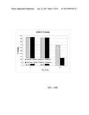 PRODUCTION OF PROTEINS IN GLUTAMINE-FREE CELL CULTURE MEDIA diagram and image