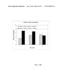 PRODUCTION OF PROTEINS IN GLUTAMINE-FREE CELL CULTURE MEDIA diagram and image