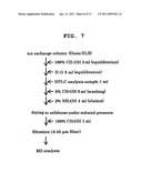 PROCESS FOR PRODUCTION OF CIS-4-HYDROXY-L-PROLINE diagram and image