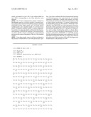 PROCESS FOR PRODUCTION OF CIS-4-HYDROXY-L-PROLINE diagram and image