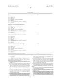 PROCESS FOR PRODUCTION OF CIS-4-HYDROXY-L-PROLINE diagram and image