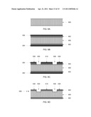 Method of forming semiconductor devices in wafer assembly diagram and image