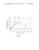 PLASMA PROCESSING APPARATUS, PLASMA PROCESSING METHOD, AND METHOD FOR MANUFACTURING ELECTRONIC DEVICE diagram and image