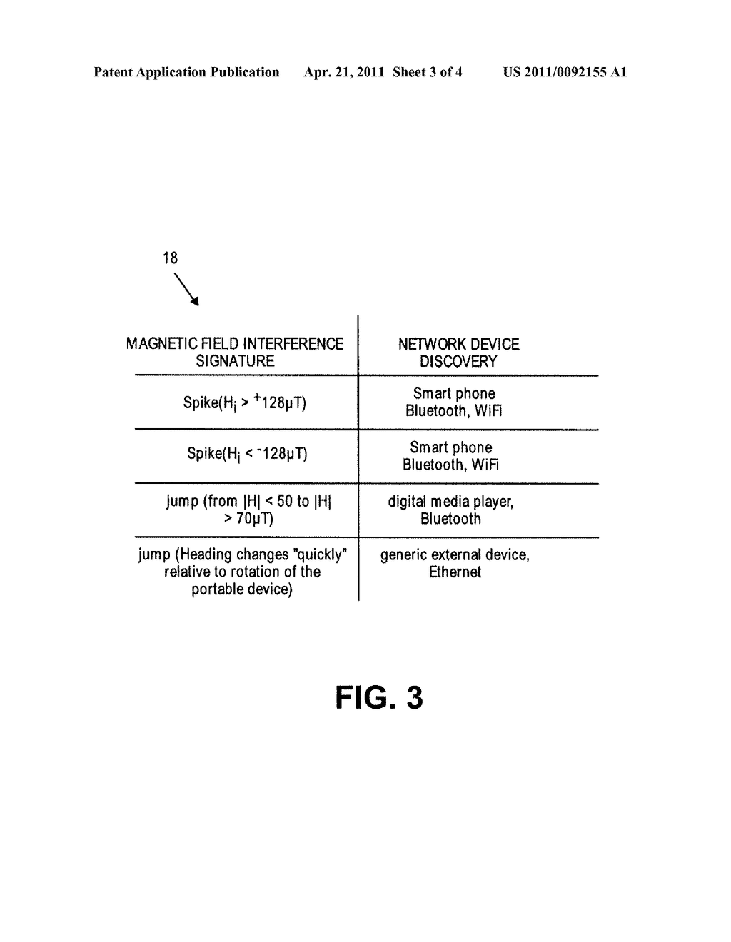 METHOD AND APPARATUS FOR TRIGGERING NETWORK DEVICE DISCOVERY - diagram, schematic, and image 04