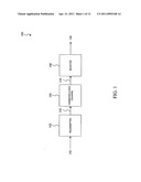 Calibration of a communications transmitter to optimize DC offset rejection and image rejection diagram and image