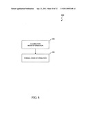 Calibration of a communications transmitter to optimize DC offset rejection and image rejection diagram and image