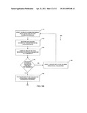 Calibration of a communications transmitter to optimize DC offset rejection and image rejection diagram and image