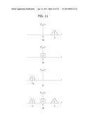 APPARATUS AND METHOD FOR TRANSMITTING/RECEIVING SIGNAL diagram and image