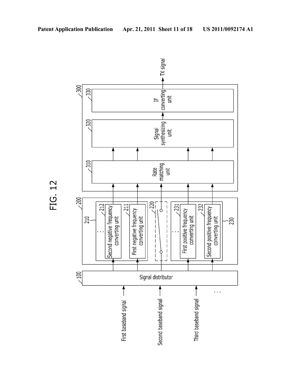 APPARATUS AND METHOD FOR TRANSMITTING/RECEIVING SIGNAL - diagram, schematic, and image 12