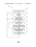 SYSTEMS, METHODS, AND APPARATUS TO ENABLE BACKUP WIRELESS DEVICES diagram and image