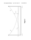 METHOD OF DETERMINING WIRELESS HAND OFF PARAMETERS diagram and image