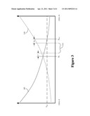 METHOD OF DETERMINING WIRELESS HAND OFF PARAMETERS diagram and image