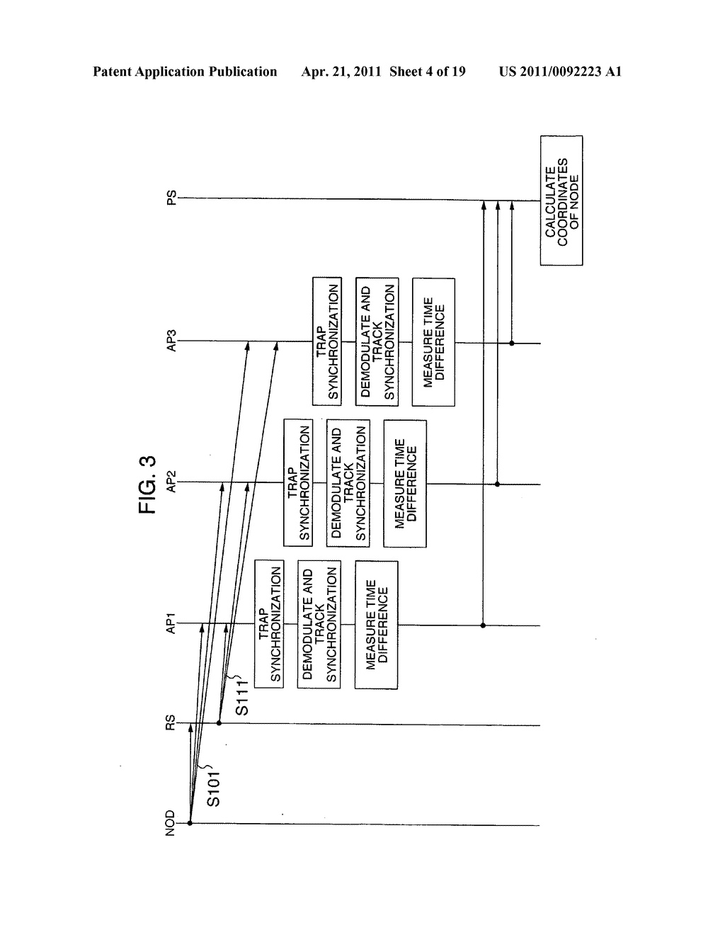 Reciever, frequency deviation measuring unit and positioning and ranging system - diagram, schematic, and image 05