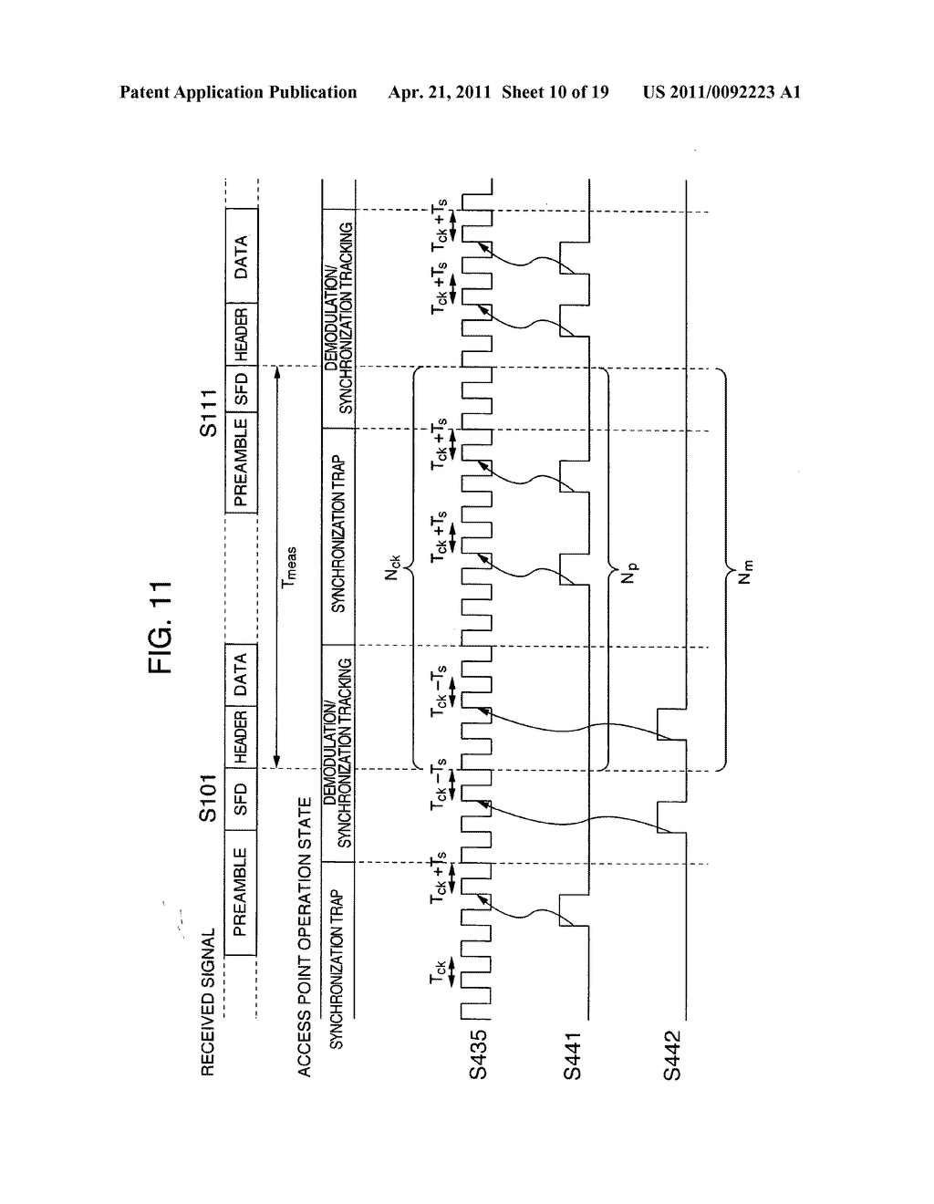 Reciever, frequency deviation measuring unit and positioning and ranging system - diagram, schematic, and image 11